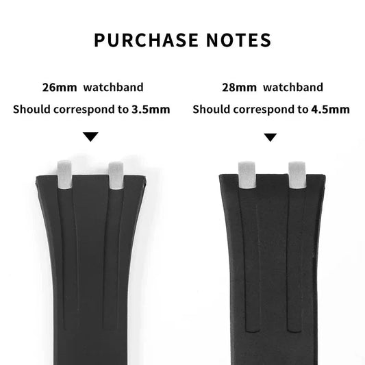 Premium Stainless Steel Connector Link Kit for Audemars Piguet Watch Straps – Perfect Fit 3.5mm & 4.5mm Wellstraps Tools