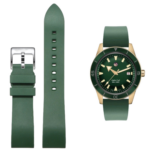 Premium Rubber Strap – 19–22mm  Wellstraps™